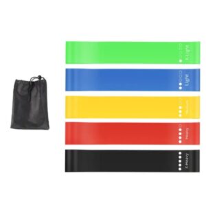 Loop Resistance Bands for Men & Women